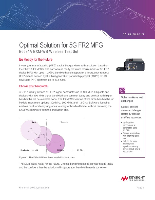 Optimal Solution for 5G FR2 MFG