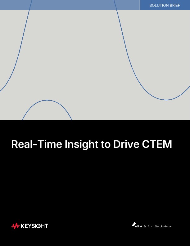 Real-time Insight to Drive CTEM