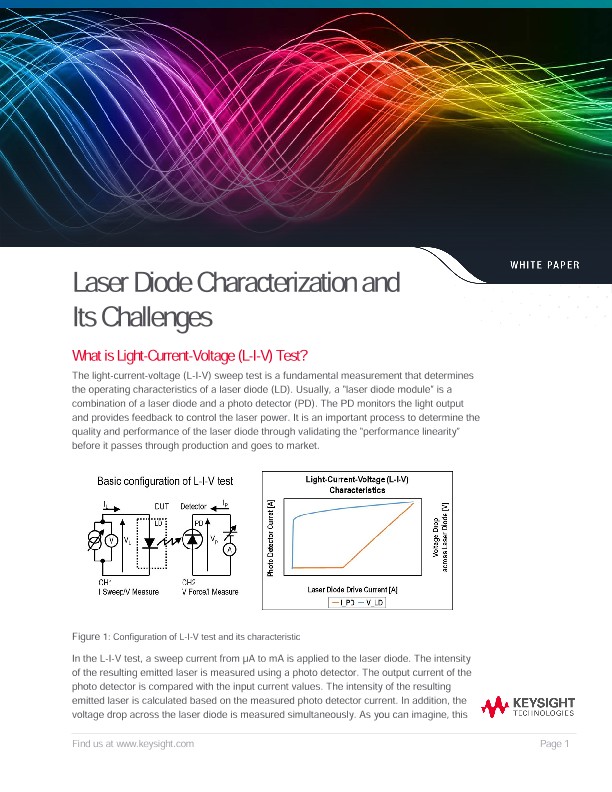 Characterization of Laser Diode and Its Challenges