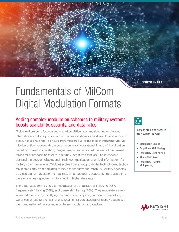 Fundamentals of MilCom Digital Modulation Formats