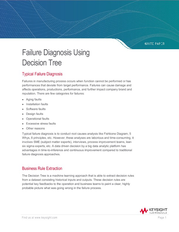 Failure Diagnosis Using Decision Tree