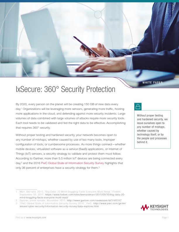 IxSecure: 360° Security Protection