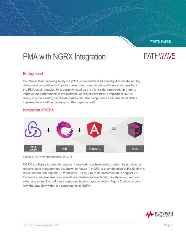 PMA with NGRX Integration