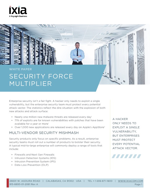 Security Force Multiplier