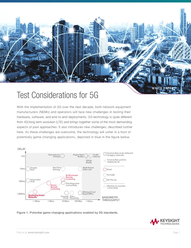 Test Considerations for 5G