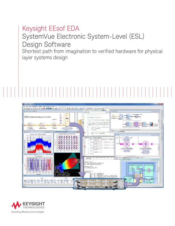 SystemVue Electronic System-Level (ESL) Design Software