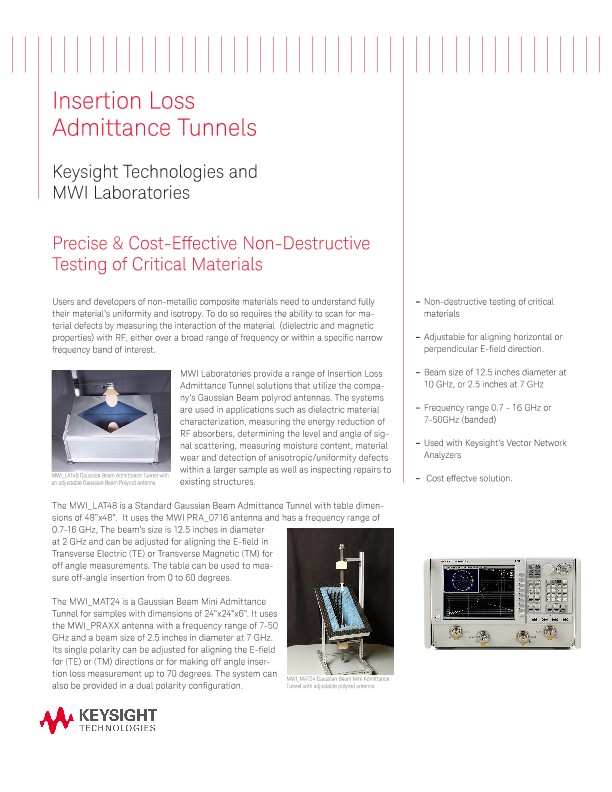 Insertion Loss Admittance Tunnels