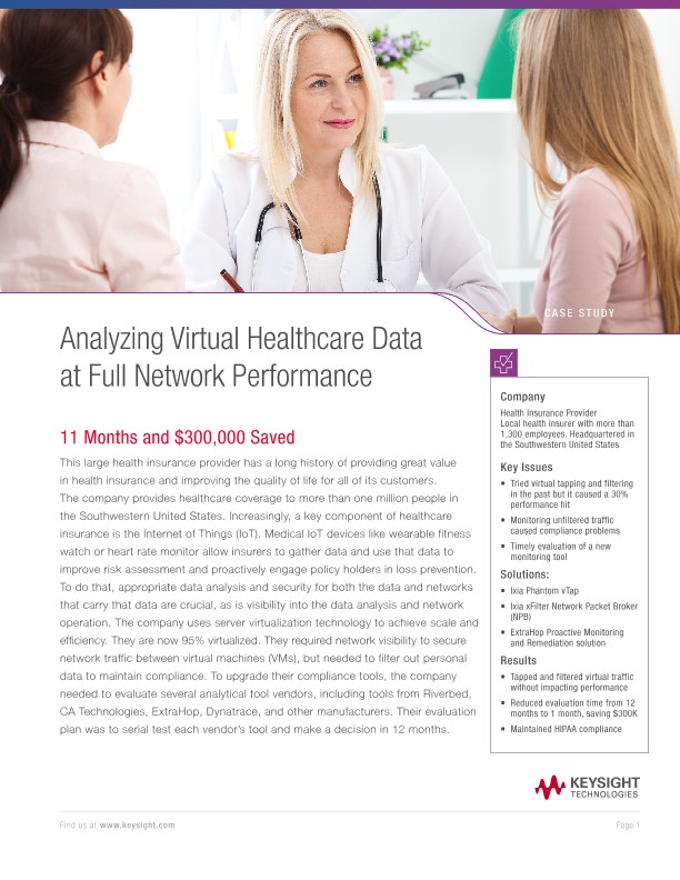 Analyzing Virtual Healthcare Data at Full Network Performance