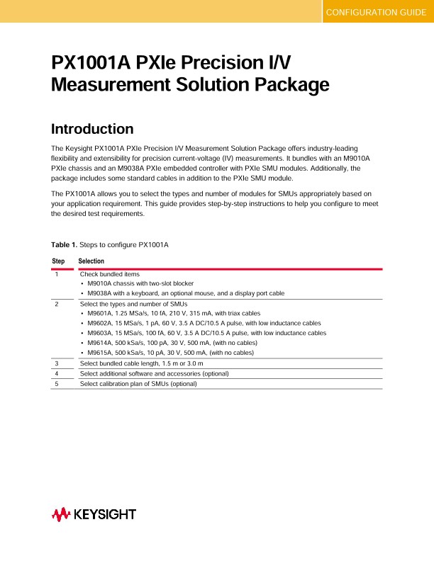 PX1001A PXIe Precision I/V Measurement Solution Package