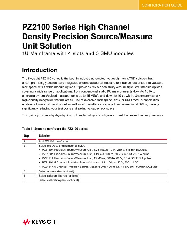 PZ2100 series High Channel Density Precision Source/Measure Unit Solution