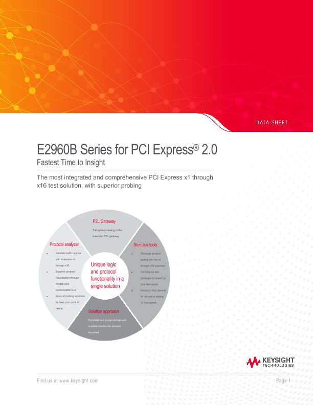 E2960B Series for PCI Express® 2.0