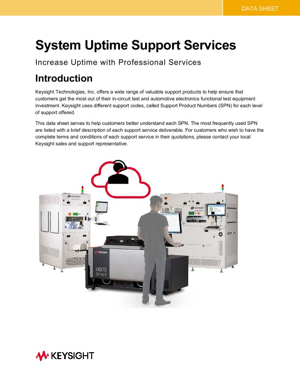 System Uptime Support Services