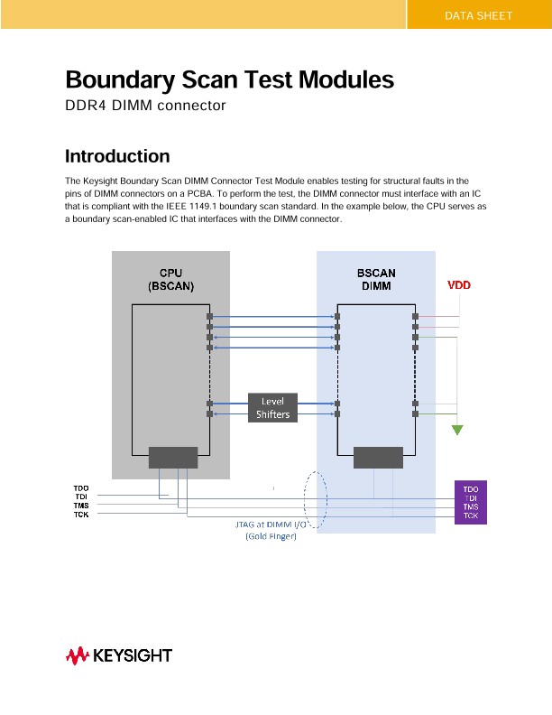 Boundary Scan Test Modules for DDR4 DIMM Connector