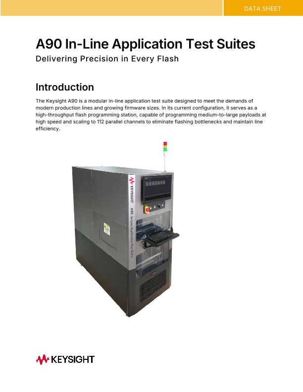 A90 In-Line Application Test Suites