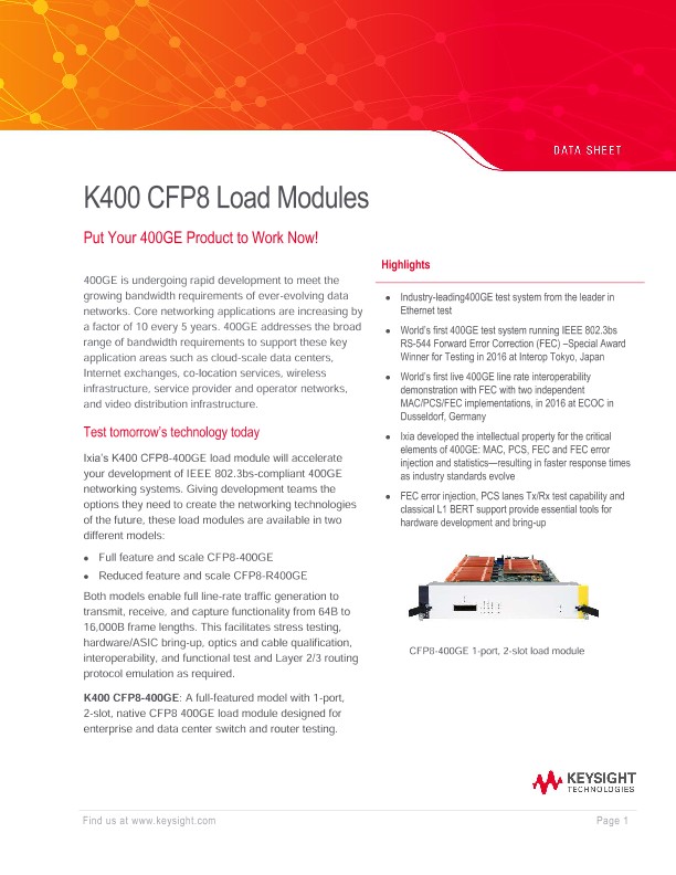 K400 CFP8 Load Modules