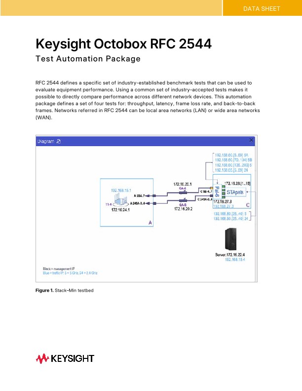 Keysight Octobox RFC 2544