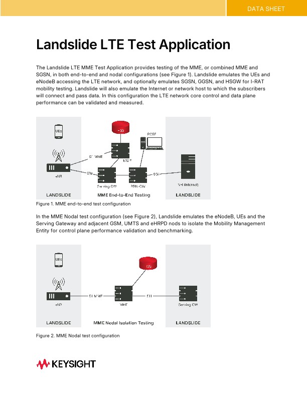 Landslide LTE Test Application