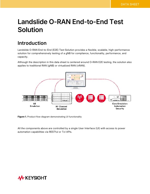 Landslide O-RAN End-to-End Test Solution