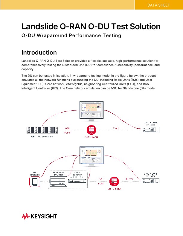 Landslide O-RAN O-DU Test Solution