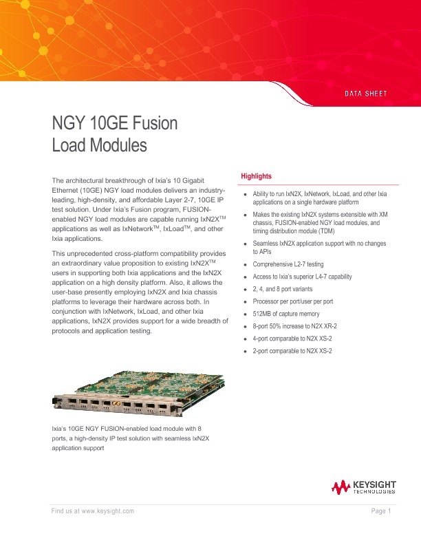 NGY 10GE FUSION Load Modules