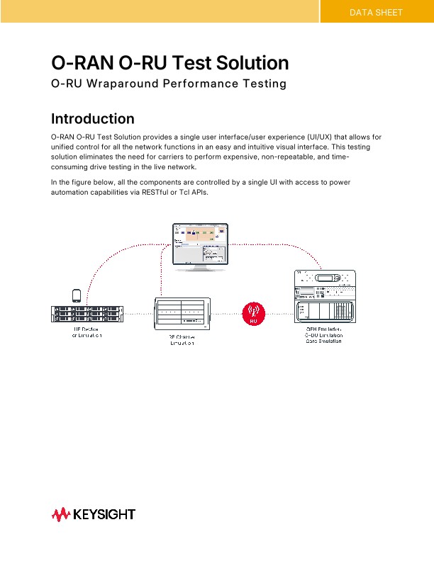 O-RAN O-RU Test Solution