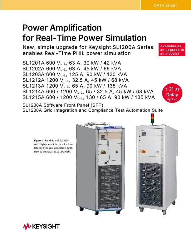 Power Amplification for Real-Time Power Simulation