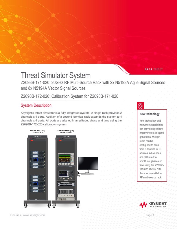 Threat Simulator System Z2098B