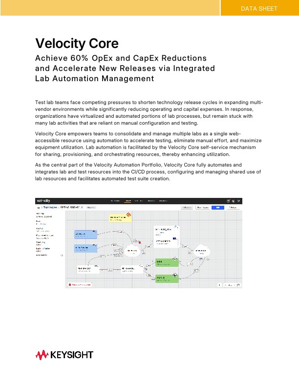 Velocity Core