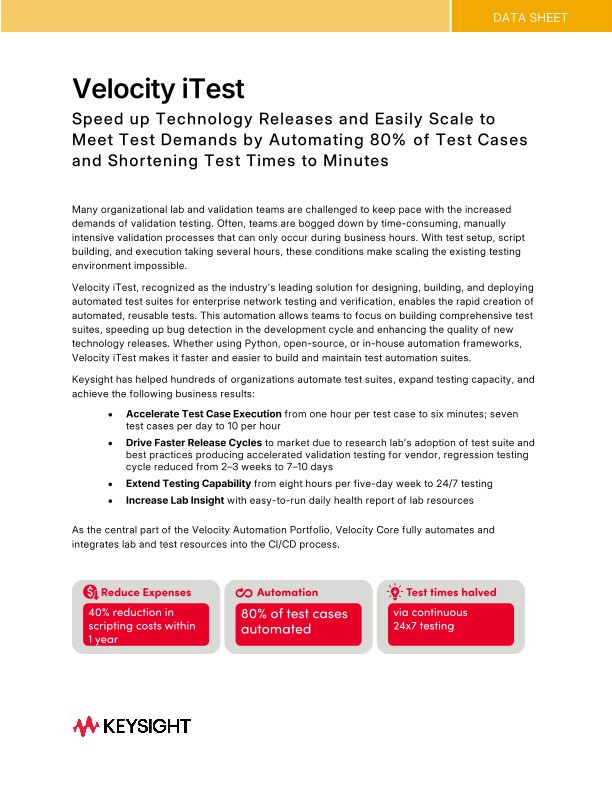 Velocity iTest