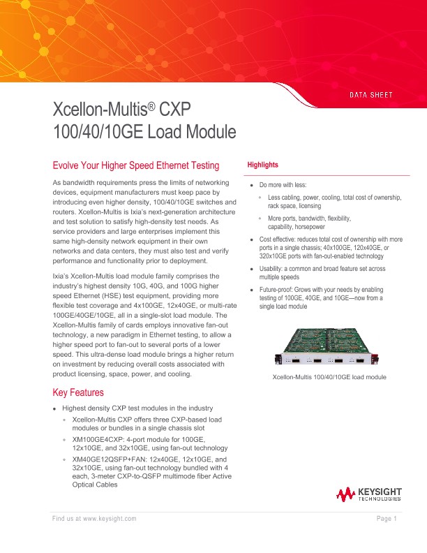Xcellon-Multis® CXP 100/40/10GE Load Modules