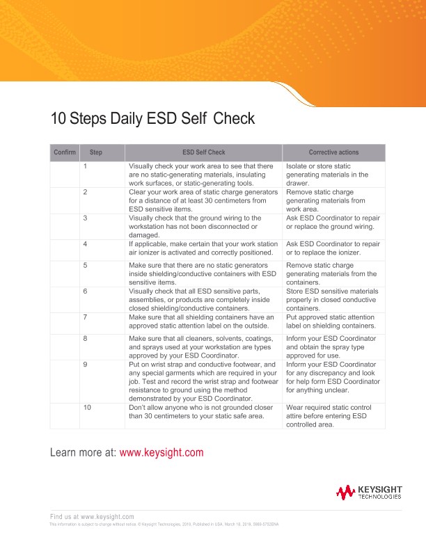 10 Steps Daily ESD Self Check 