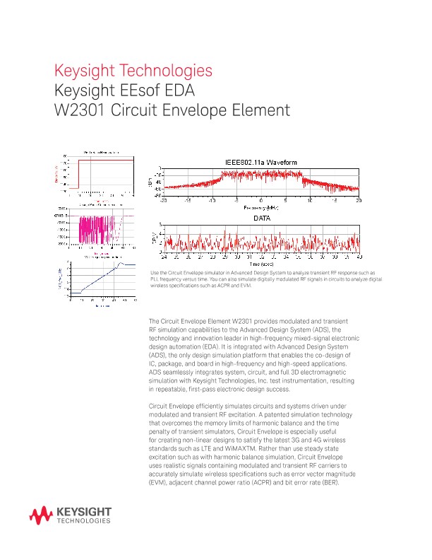 EEsof EDA W2301 Circuit Envelope Element