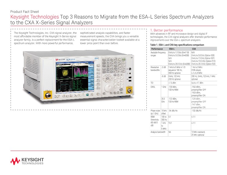 Top 3 Reasons to Migrate from the ESA-L Series Spectrum Analyzers to the CXA X-Series Signal Analyzers–QF