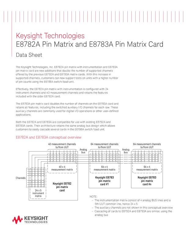 E8782A Pin Matrix and E8783A Pin Matrix Card