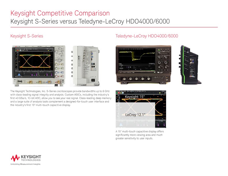Keysight S-Series versus Teledyne-LeCroy HDO4000/6000 - Competitive Comparison