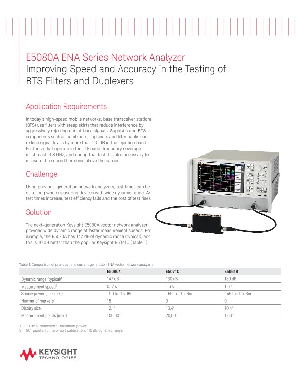 Improving Speed and Accuracy in the Testing of BTS Filters and Duplexers 