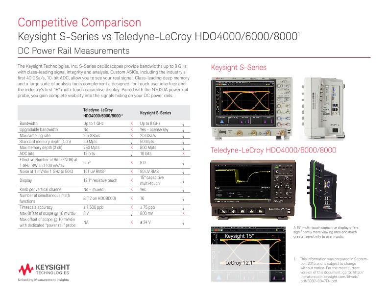 Keysight S-Series vs Teledyne-LeCroy HDO4000/6000/80001 - Competitive Comparison