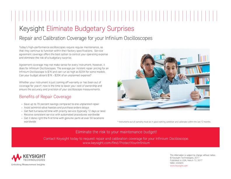 Eliminate Budgetary Surprises