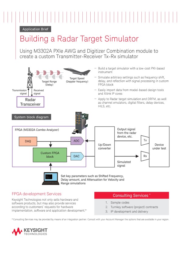 Building a Radar Target Simulator