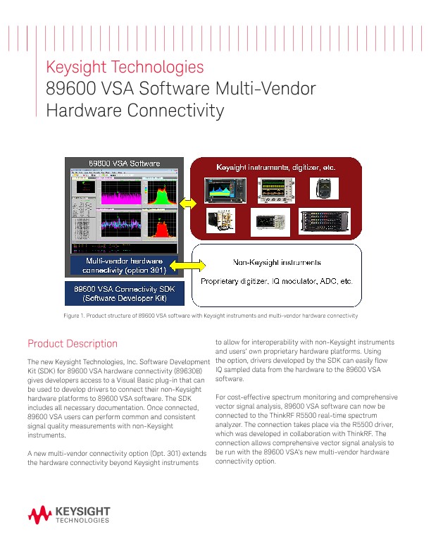 89600 VSA Software Multi-Vendor Hardware Connectivity 