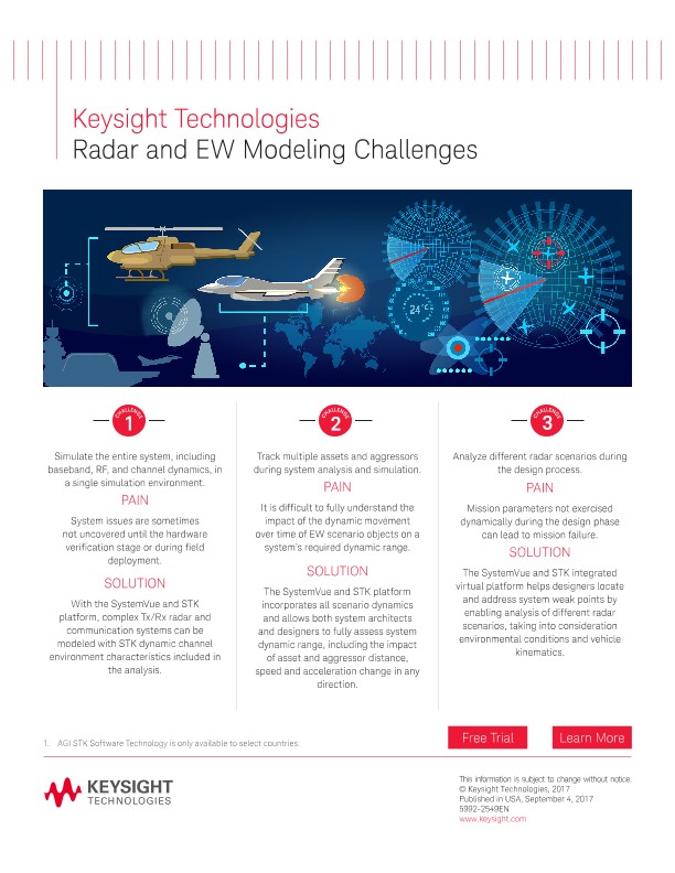 Radar and EW Modeling Challenges 
