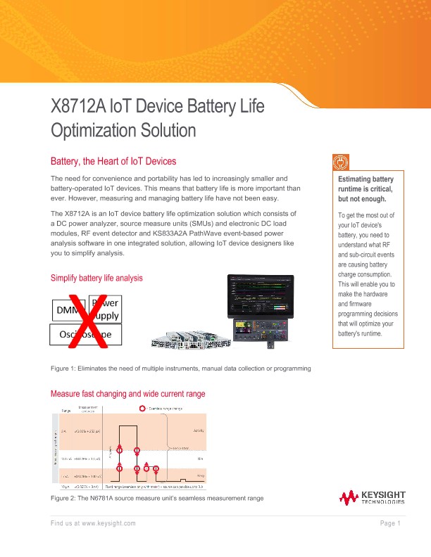 X8712A IoT Device Battery Life Optimization Solution