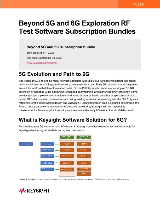 Beyond 5G and 6G Exploration RF Test Software Subscription Bundles