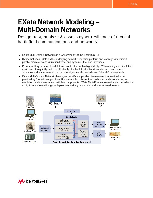 EXata Network Modeling - Multi-Domain Networks