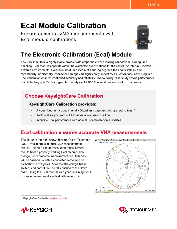 Ecal Module Calibration