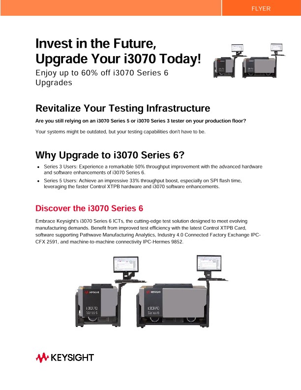 Invest in the Future Upgrade Your i3070 Today!