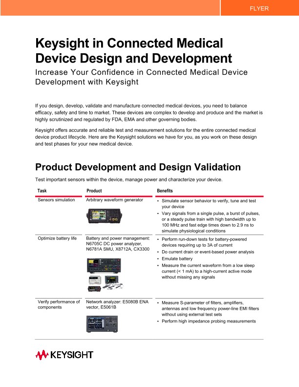 Keysight in Connected Medical Device Design and Development