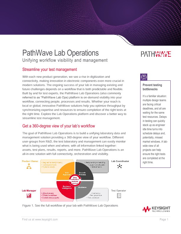 PathWave Lab Operations