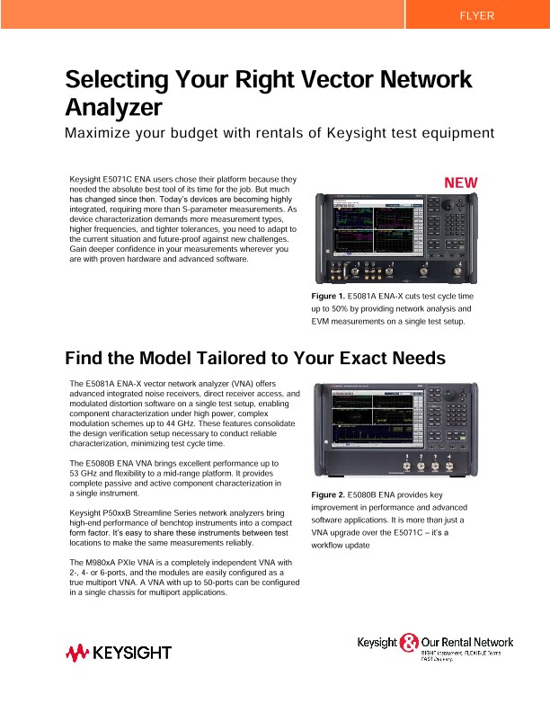 Selecting Your Right Vector Network Analyzer