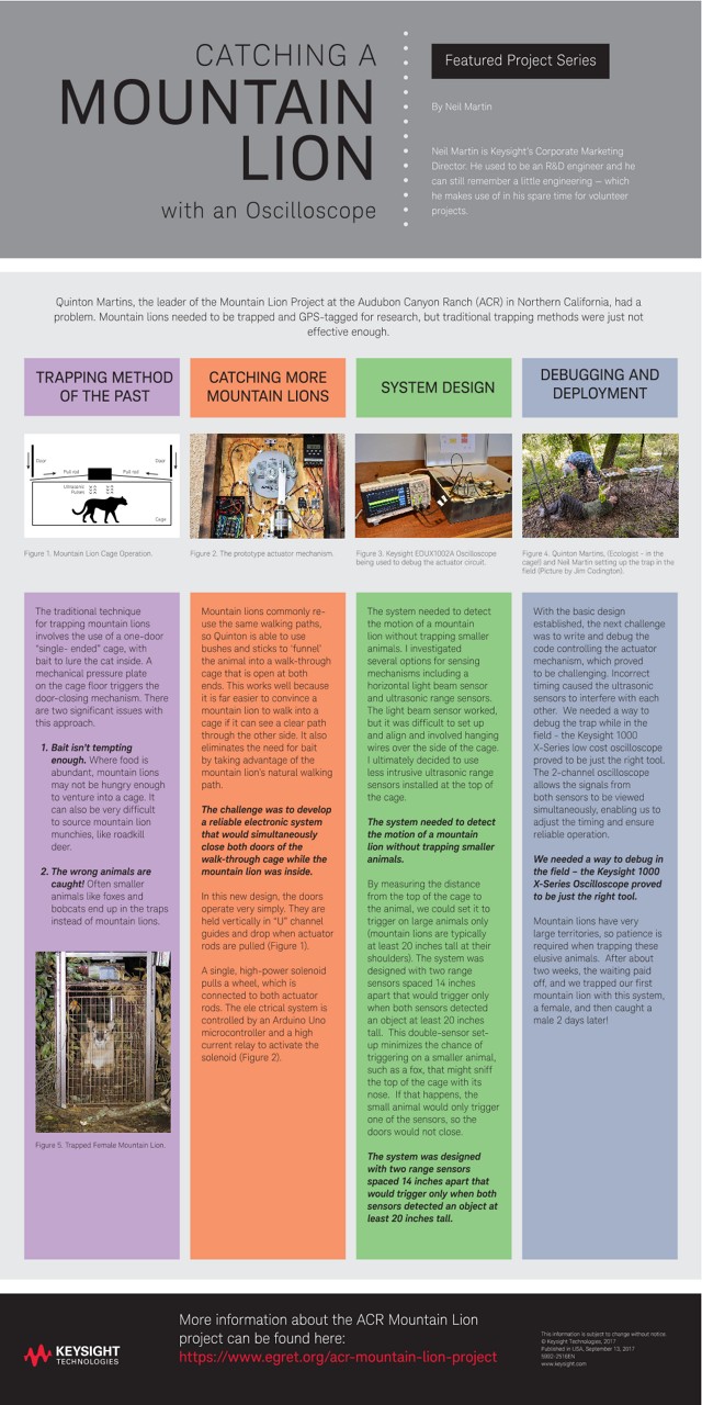 How to Catch A Mountain Lion With An Oscilloscope